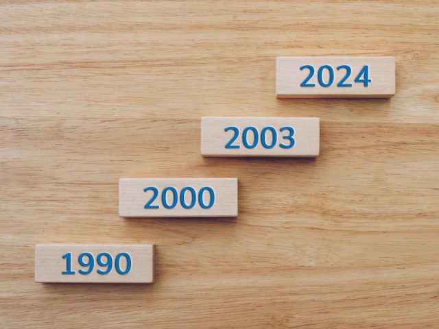 The History and Evolution of XBRL
