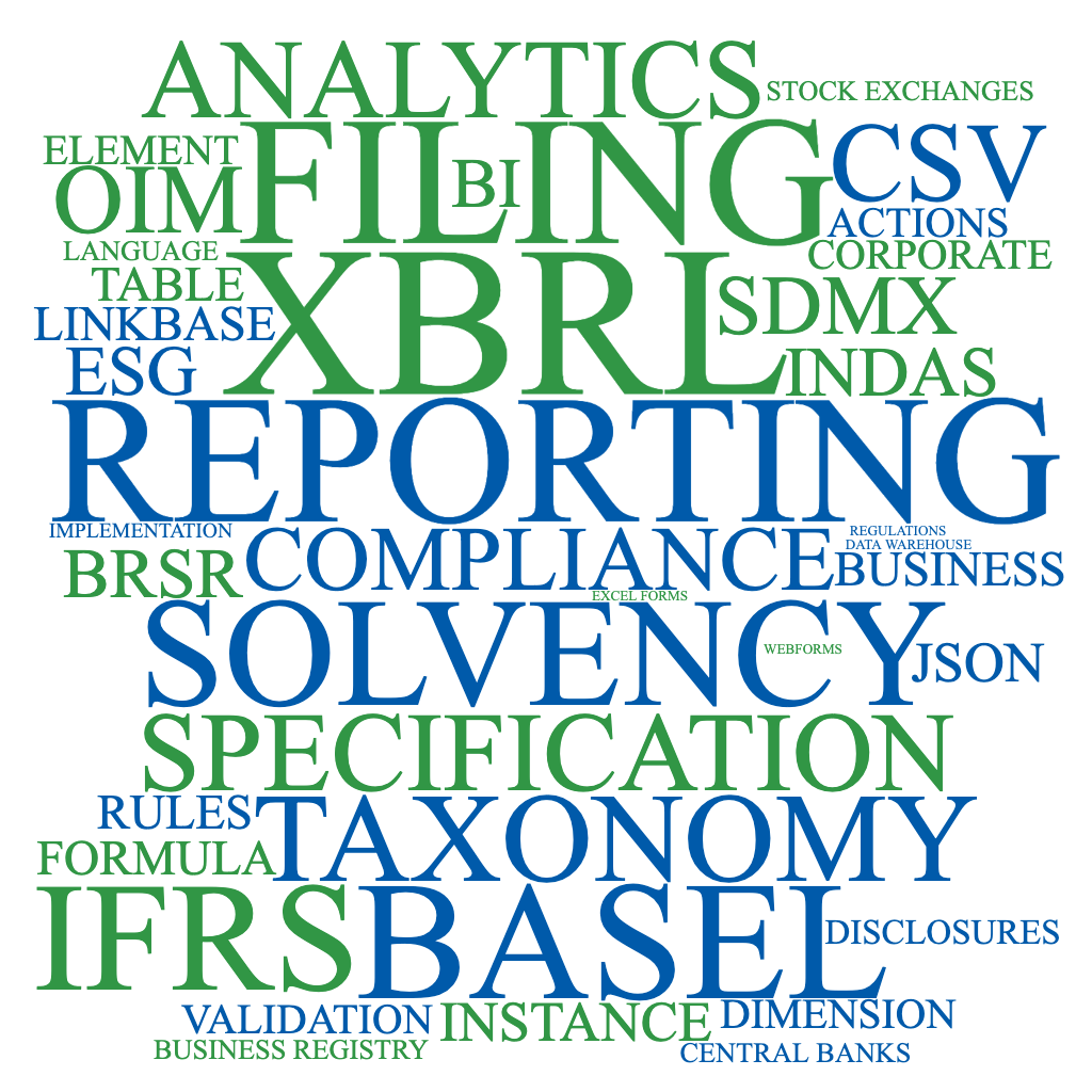 https://www.irisbusiness.com/wp-content/uploads/2025/02/wordcloud_im1.png